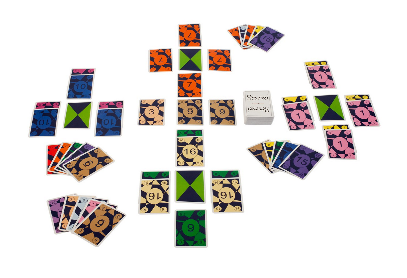 Kurze schematische Darstellung des Spielablaufs